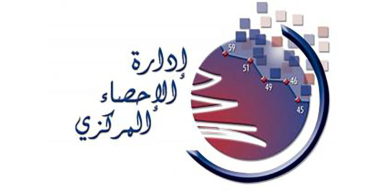 الاحصاء المركزي: ارتفاع أسعار الاستهلاك في تموز 1.97 بالمئة