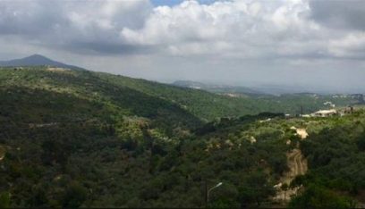 صواريخ أطلقت من لبنان نحو مستعمرة المطلة وتفعيل العدو للقبة الحديدية