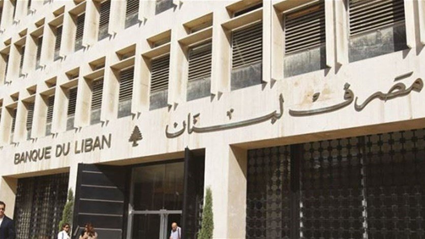 العقوباتُ الأميركية على مصرف لبنان.. كارثة مالية وانهيارات!