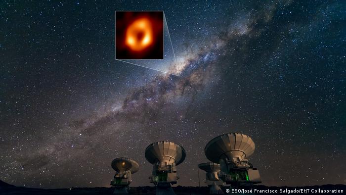 علماء يكشفون عن أول صورة لثقب أسود ضخم في مجرة درب التبانة