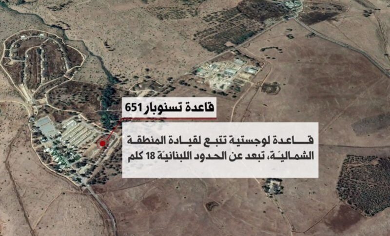 ما هي قاعدة “تسنوبار 651” التي استهدفتها المقاومة للمرة الثانية؟