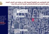 تحذير صباحي الى سكان حارة حريك!