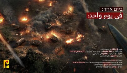 حزب الله ينشر صورة بعنوان: في يوم واحد