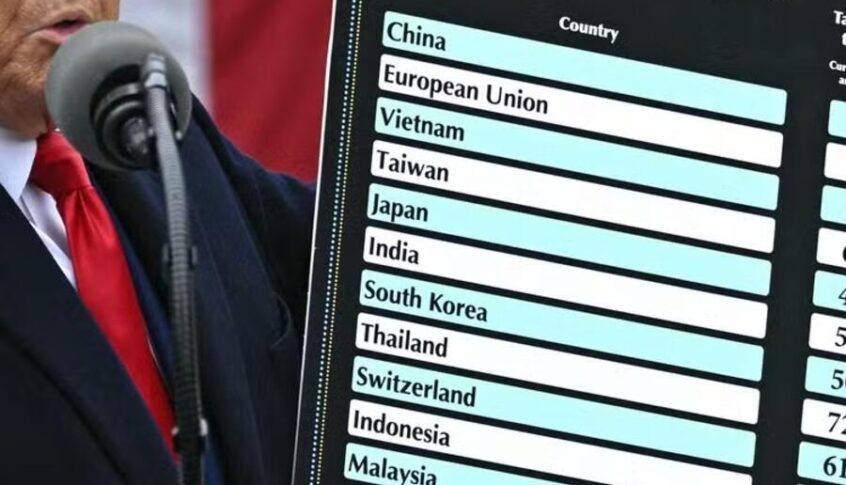 هذه أهداف ترامب من فرض الضرائب فماذا عن التبعات؟ خاص المدى