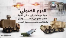 إسرائيل تعلن لأول مرة عن “الشعاع القاتل” في مواجهة “حزب الله”