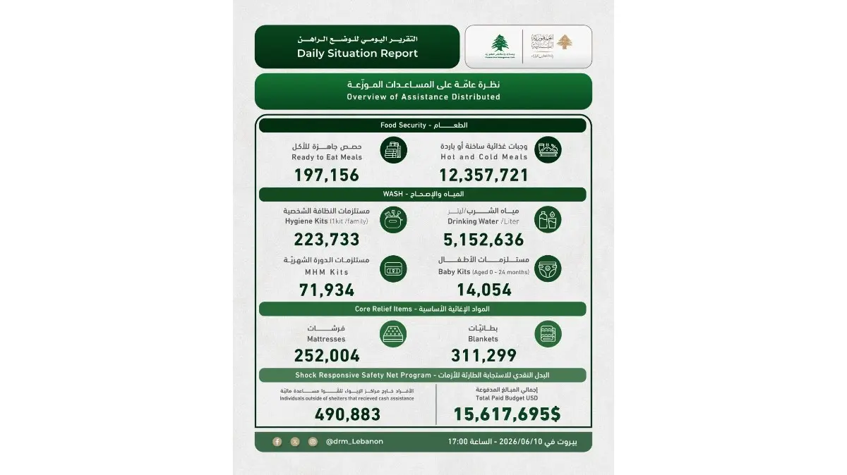 ecbf8c60-6447-41e6-ab3c-cf8ed65c20df